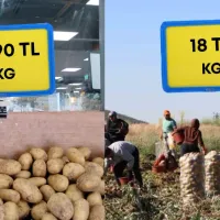 GÜNCEL