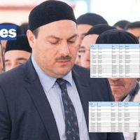 GÜNCEL
