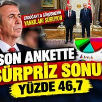 GÜNCEL
