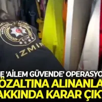 GÜNCEL