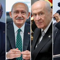 GÜNCEL