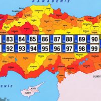 GÜNCEL