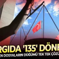 GÜNCEL