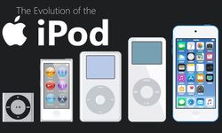 Apple’ın gizli kalmış iPod modeli gün yüzüne çıktı!