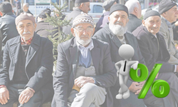 Türkiye genelinde emeklilere indirimler! | İşte il il fırsatlar