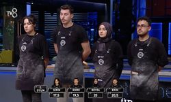 MasterChef Türkiye'de duygusal veda! Gözyaşlarına hakim olamadı