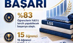 GAZİDEK'ten LGS'de gururlandıran başarı