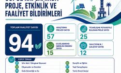 DEÜ, COP31’E BİLİMSEL ÇALIŞMALARI VE GÜÇLÜ İŞ BİRLİKLERİYLE HAZIRLANIYOR