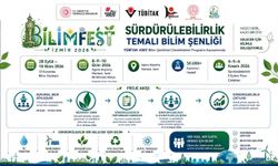 İzmir Bilimle Buluşuyor: Bilimfest İzmir 2026, Herkesi Bilimin Parçası Olmaya Davet Ediyor
