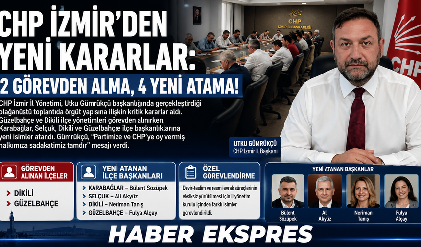 CHP İzmir'de 2 ilçe yönetimi görevden alındı, 4 atama yapıldı