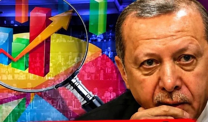 Okan Müderrisoğlu’ndan fon krizinin AK Parti’ye etkisi değerlendirmesi