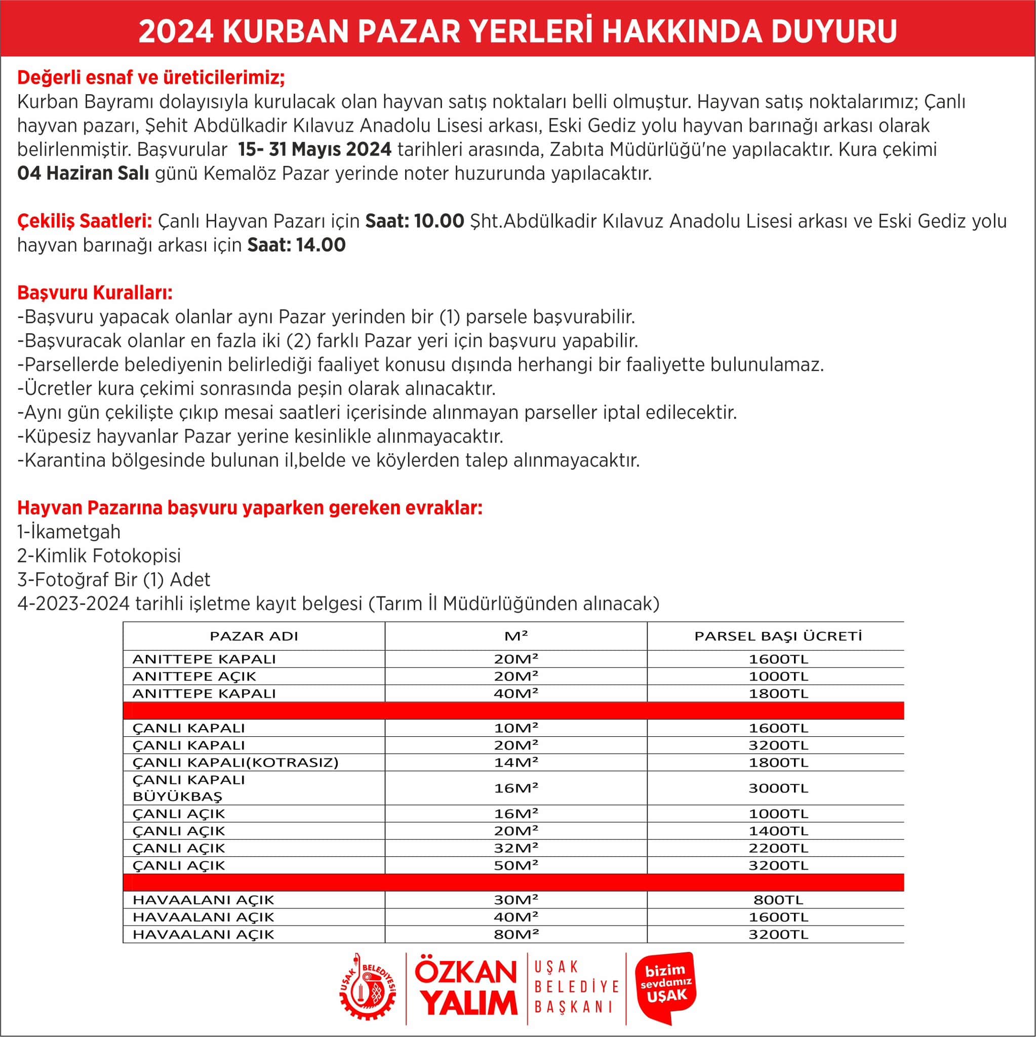 Uşak Hayvan Pazarı 1