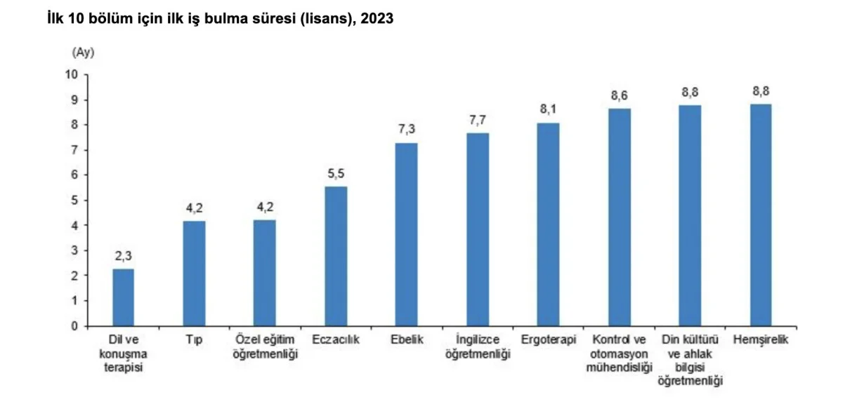 Bölümliste2