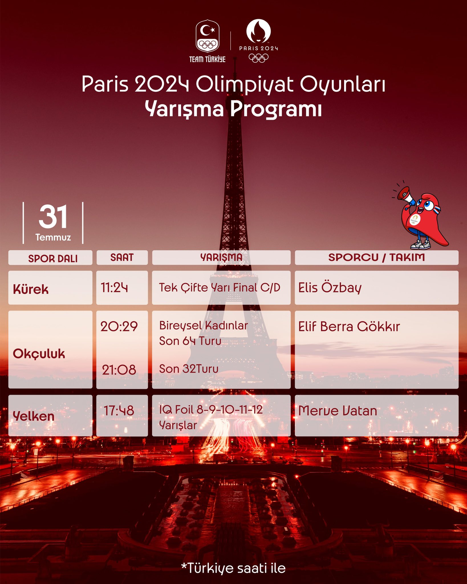 Paris 2024 1