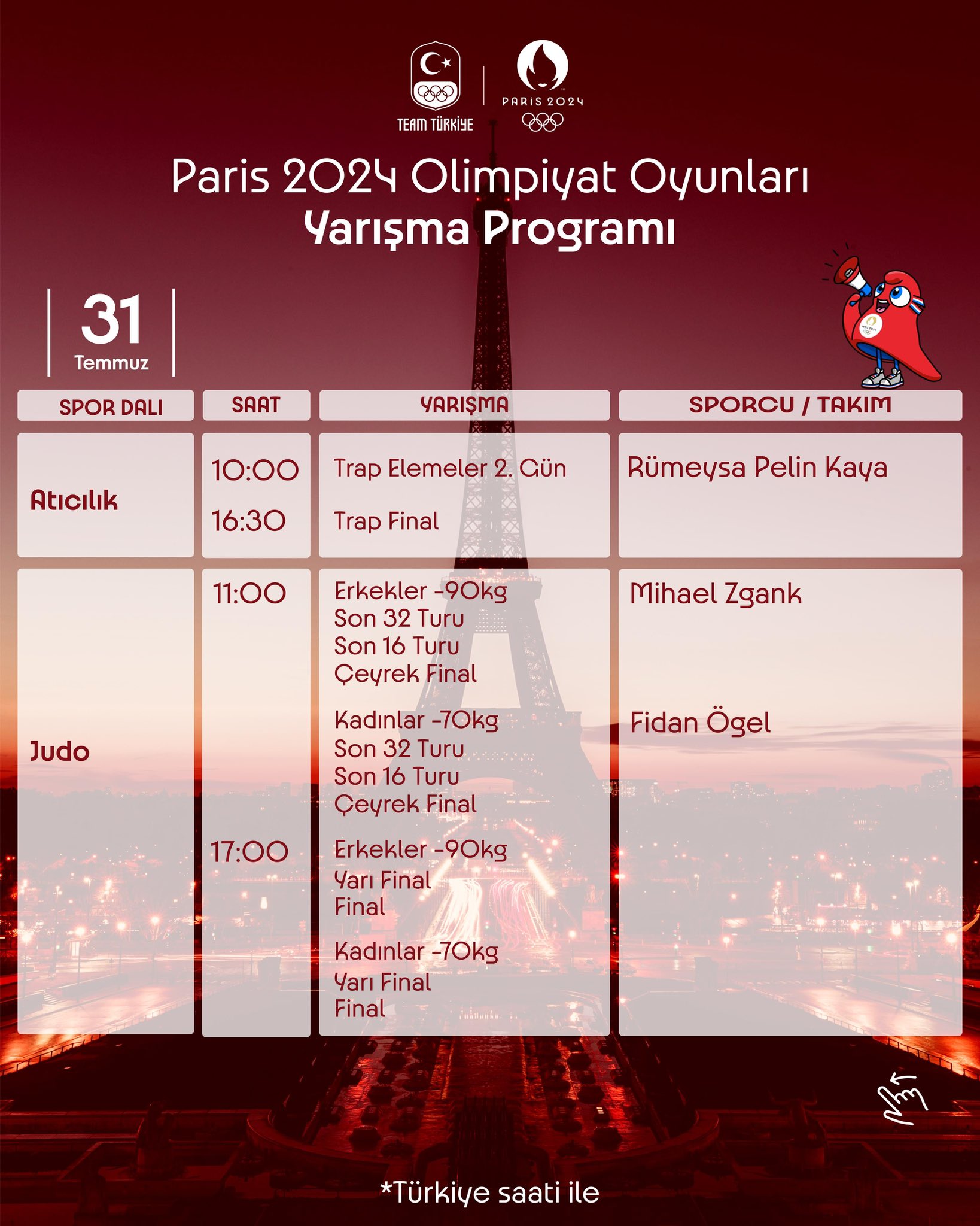 Paris 2024 2