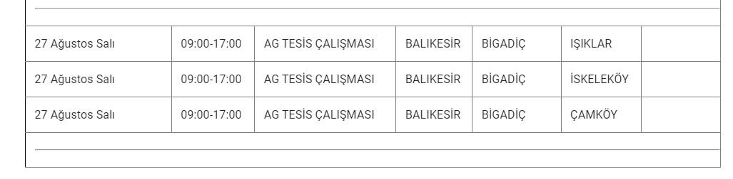 Balıkesir Kesinti4