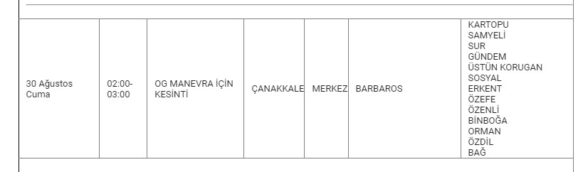 Çanakkale Elektrik0-1