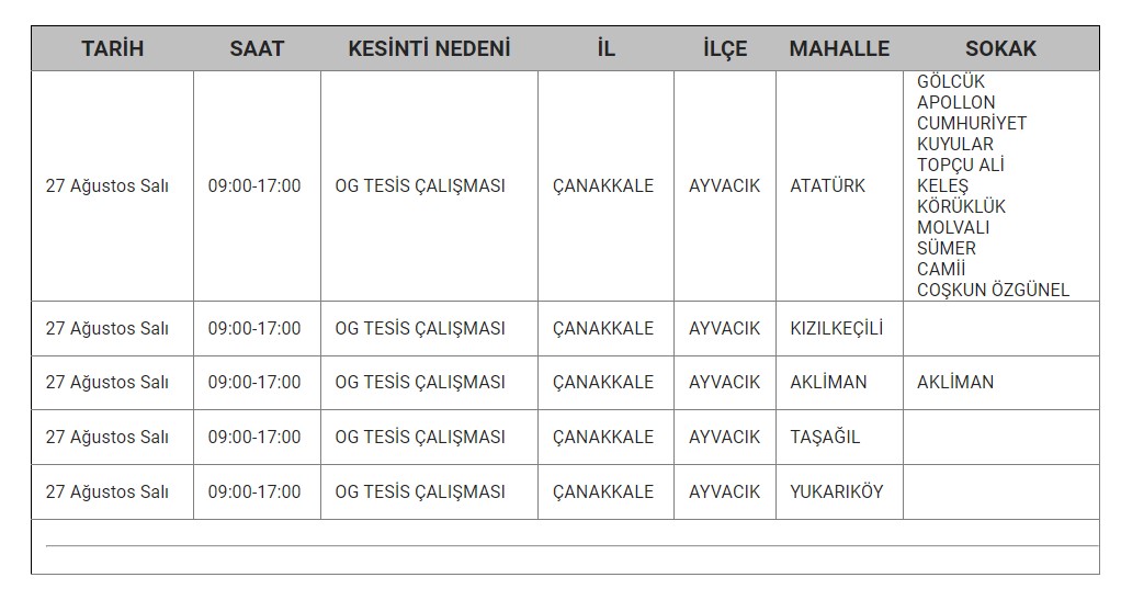 Çanakkale Elektrik0