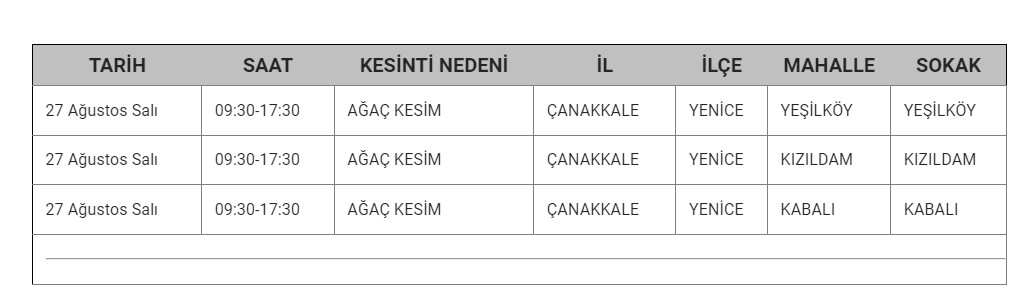 Çanakkale Elektrik5