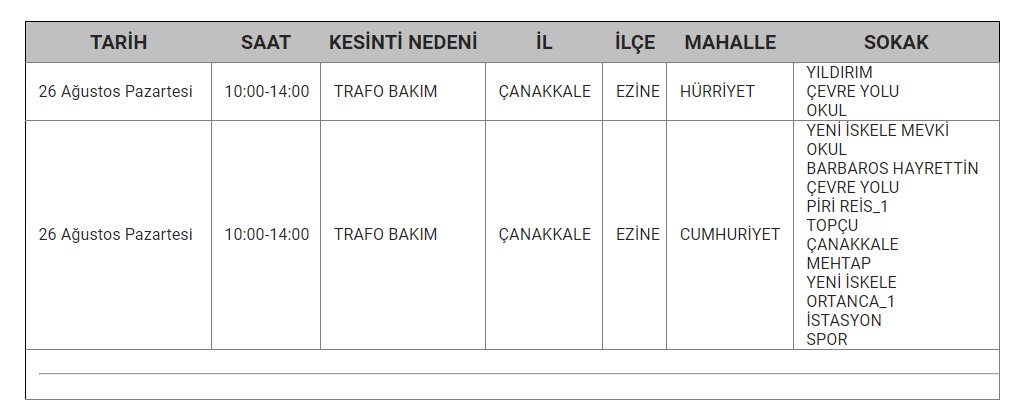 Çanakkale'de 26 Ağustos Planlı Elektrik Kesintisi Uedaş'tan Duyuru04