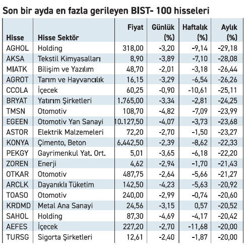 Ekran Görüntüsü 2024 08 26 142141