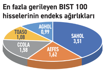 Ekran Görüntüsü 2024 08 26 142215