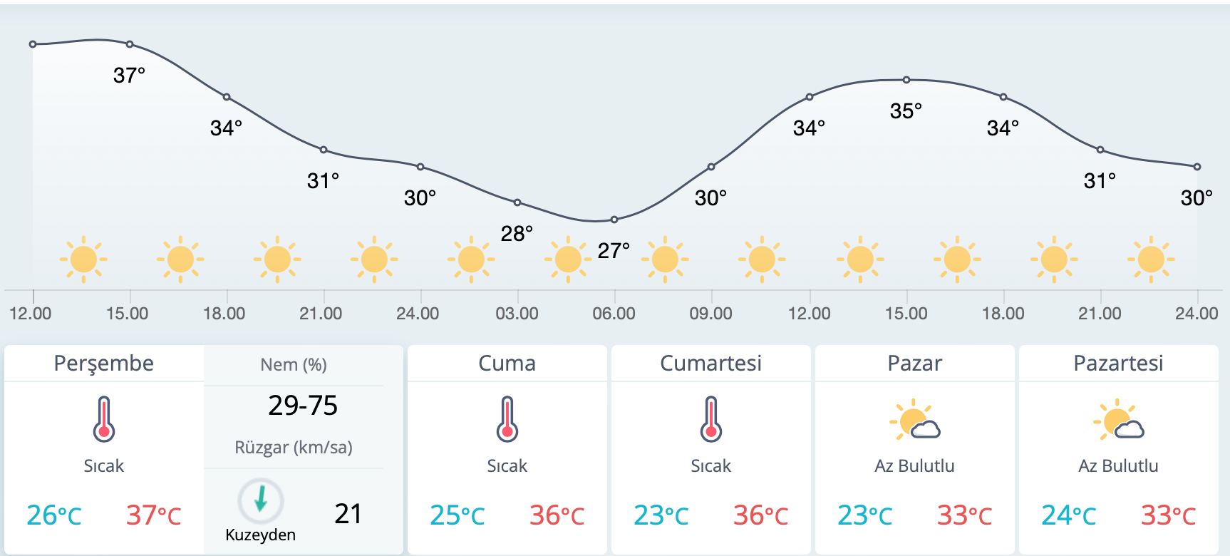 Ekran Resmi 2024 08 14 13.35.03