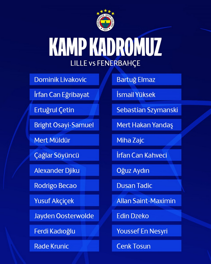 Fenerbahçe Kadro