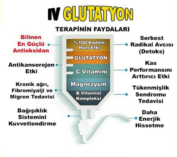 Glutatyon 1