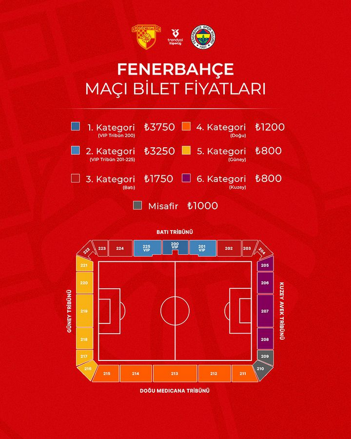 Göztepe Fenerbahçe Bilet