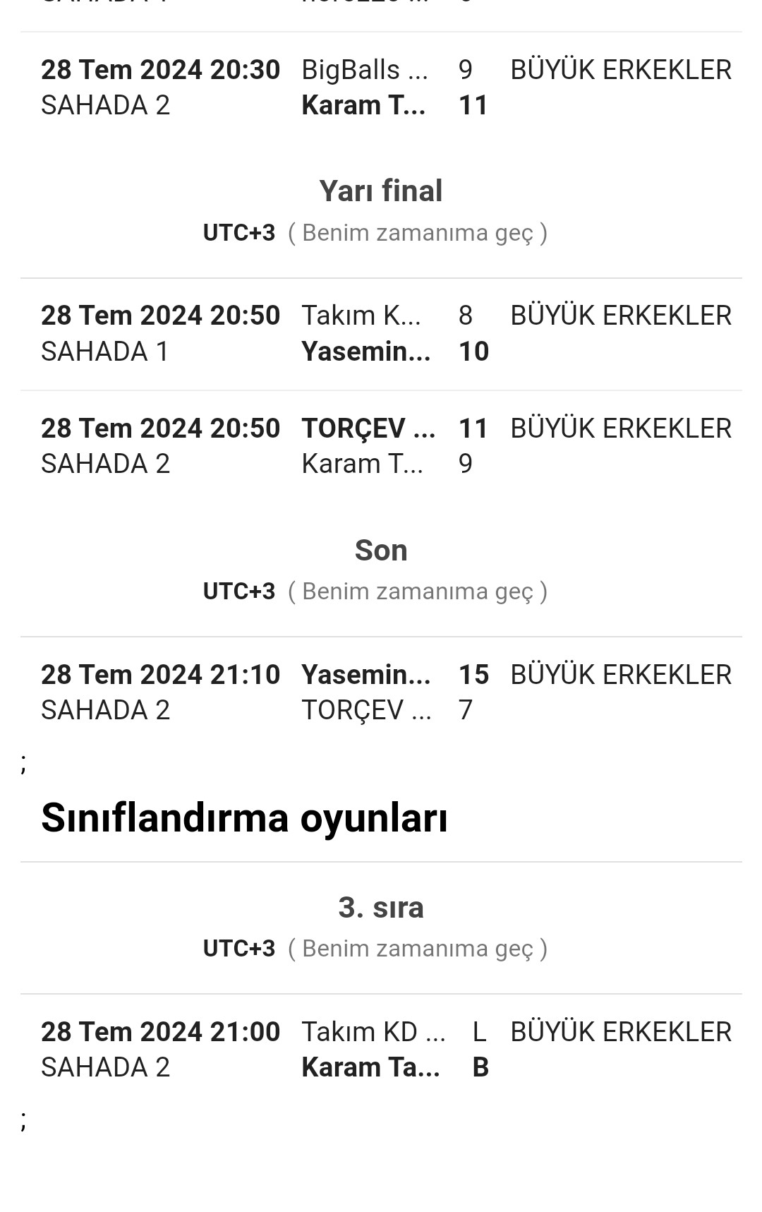 İzmir Cup 2024 Final Etabı Hakkında Şike Iddiası!