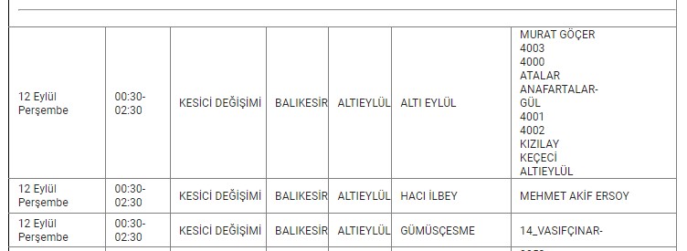 Altıeylül Kesinti-4