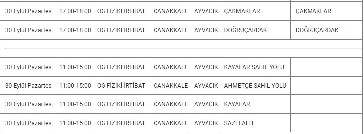 Ayvacık Kesinti-14