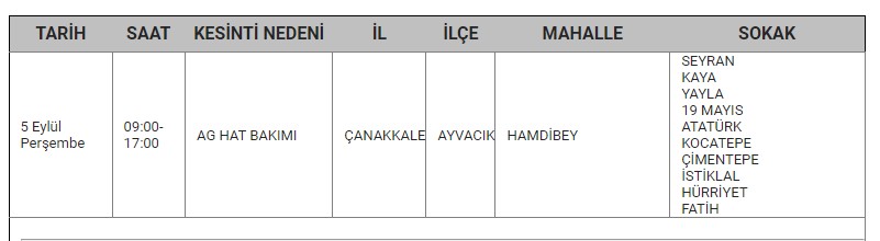 Ayvacık Kesinti-3