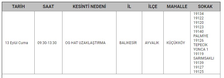 Ayvalık Kesinti-7