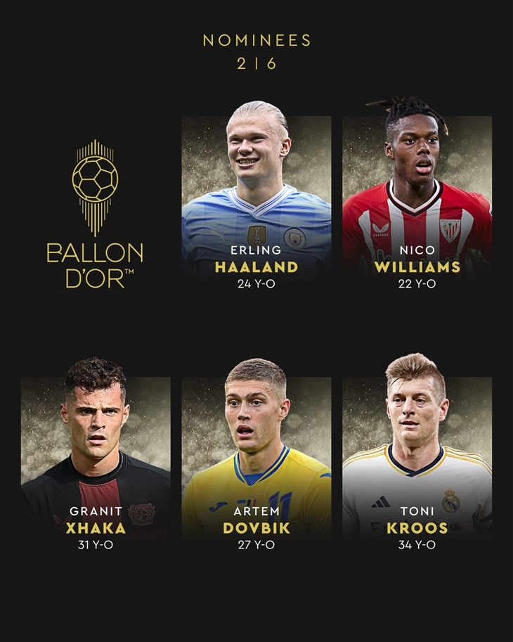 Ballon Dor2