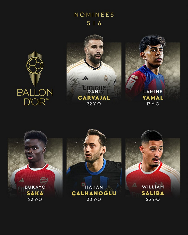 Ballon Dor5