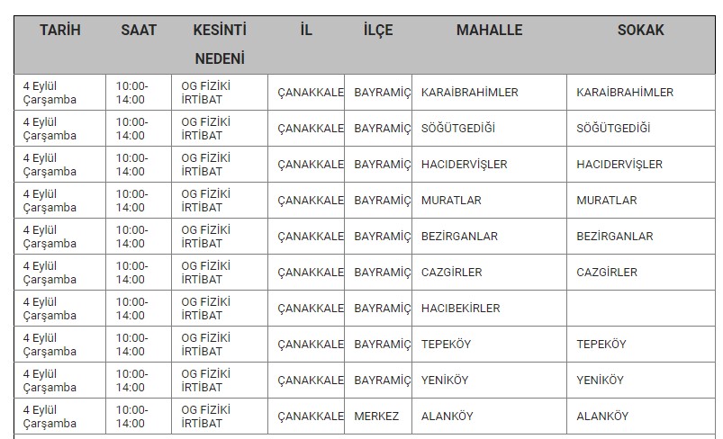 Bayramiç Kesinti-1