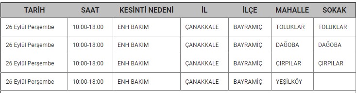 Bayramiç Kesinti-16