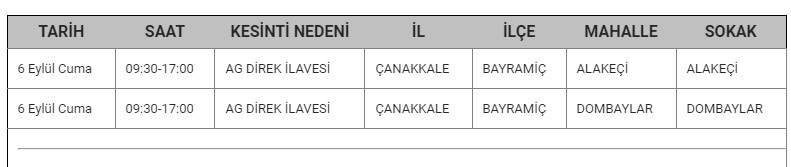 Bayramiç Kesinti-3