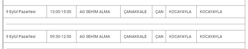 Çan Kesinti-2