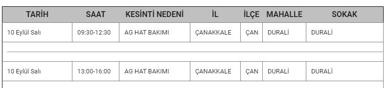 Çan Kesinti-3