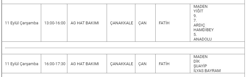 Çan Kesinti-4