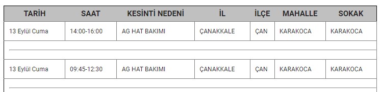 Çan Kesinti-6