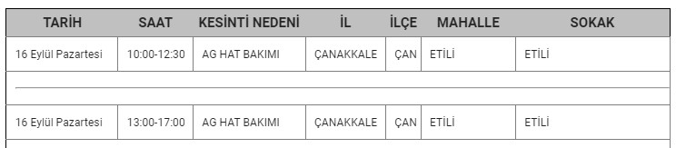 Çan Kesinti-7