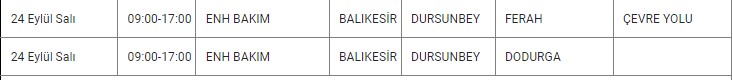 Dursunbey Kesinti-6