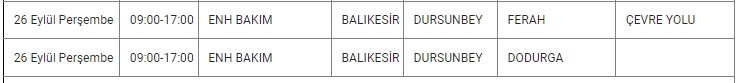 Dursunbey Kesinti-8