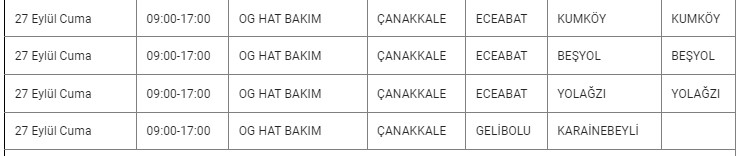 Eceabat Kesinti-3