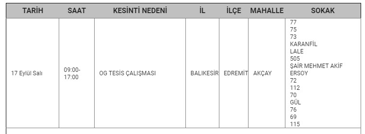 Edremit Kesinti-11