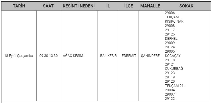 Edremit Kesinti-12